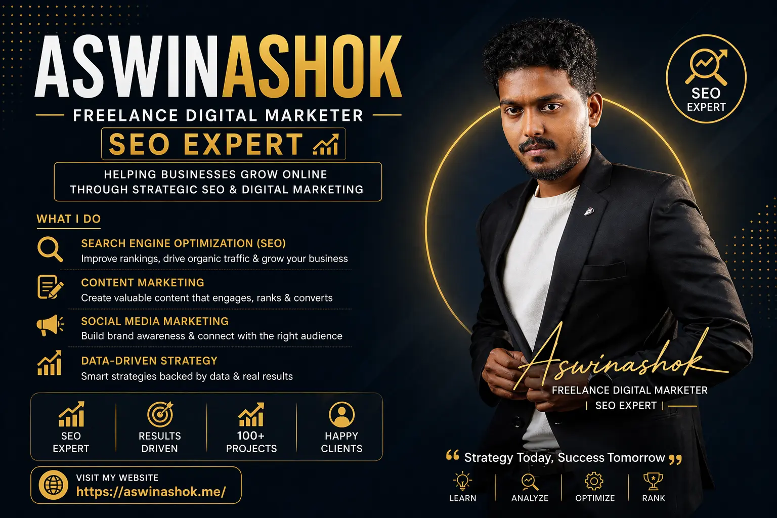 You are currently viewing What Does a Freelance Digital Marketer in Alappuzha Actually Do? (Beginner Guide)